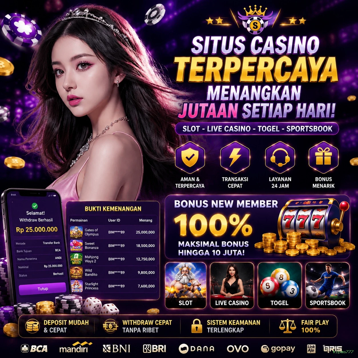 Berbagai Jenis Permainan yang Tersedia di kipas777